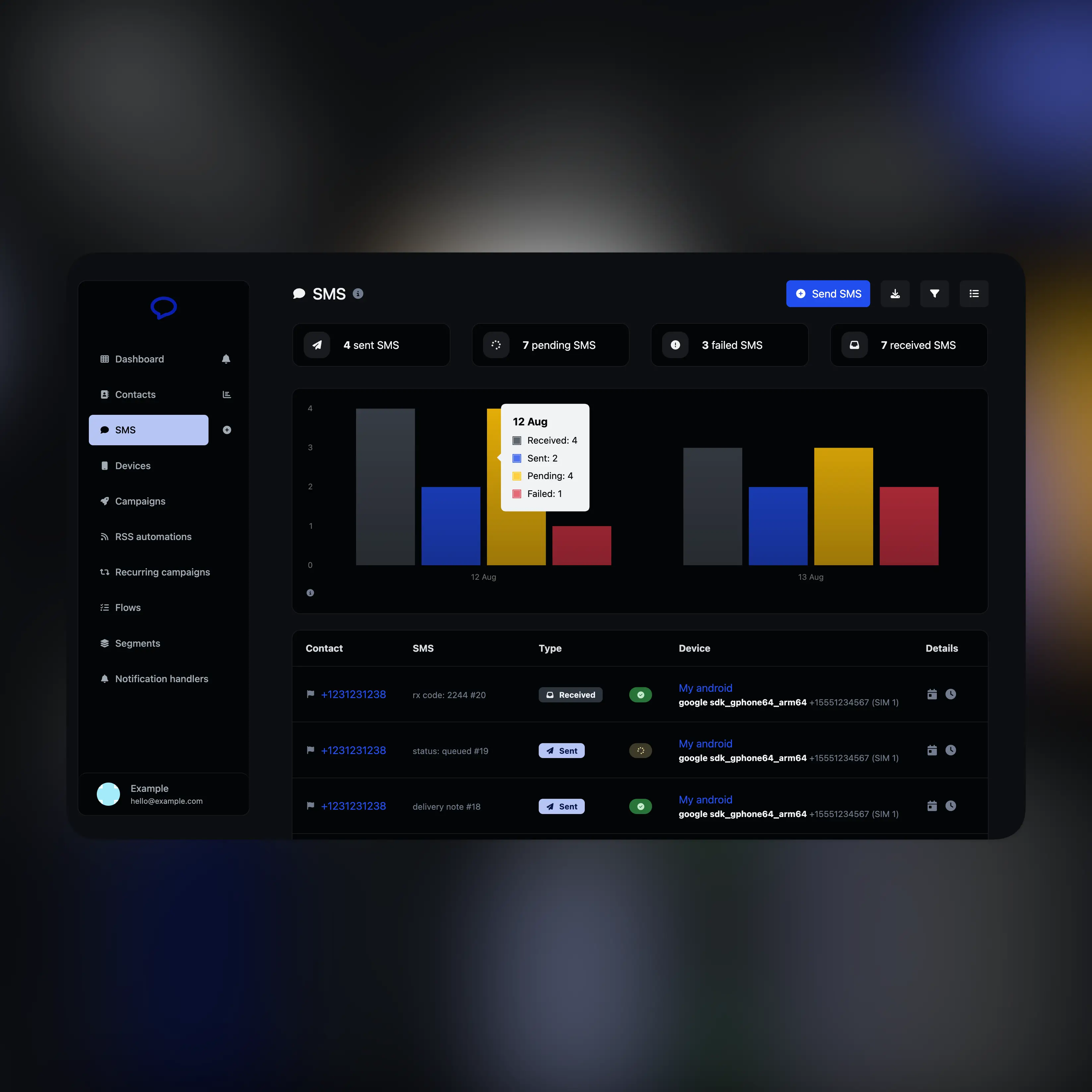 Screenshot of the app sending web push notifications